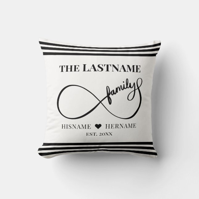 Infinity Personalized Family Name and Est. Date Throw Pillow (Front)