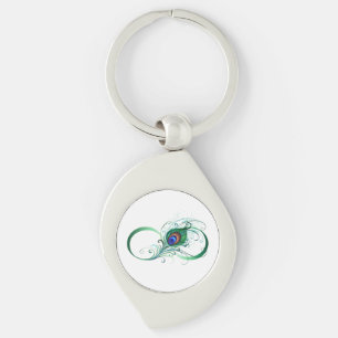 Infinity Symbol with Peacock Feather Keychain