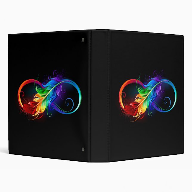 Infinity Symbol with Rainbow Feather Binder (Background)