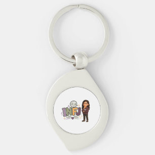 INFJ — The Guardian of Ideas Keychain