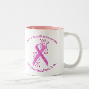 Inflammatory Breast Cancer Awareness Two-Tone Coffee Mug