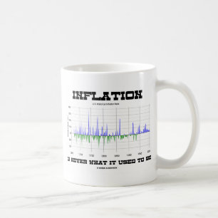 Inflation Is Never What It Used To Be (Economics) Coffee Mug