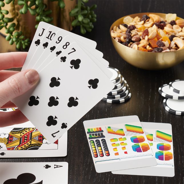 Infographic Elements and Data Visualization Playing Cards (Creator Uploaded)