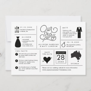 Infographic Save the Date Australia