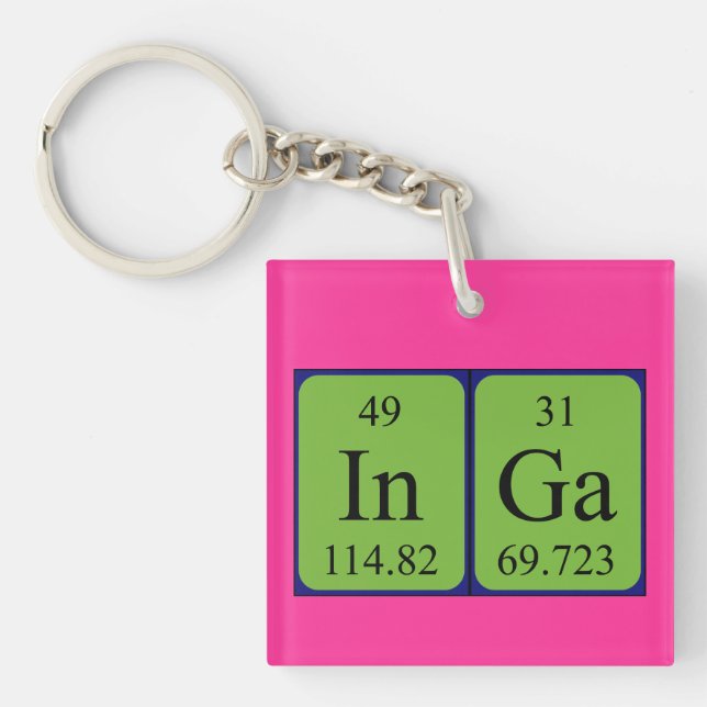 Inga periodic table name keyring (Front)