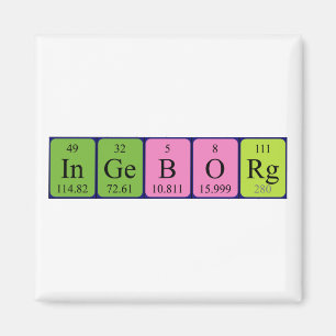 Ingeborg periodic table name magnet