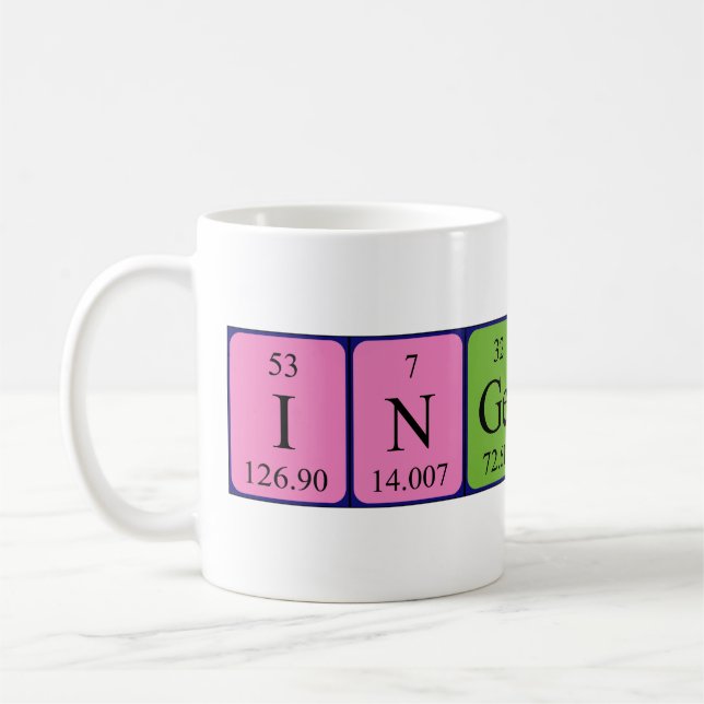 Ingeborg periodic table name mug (Left)