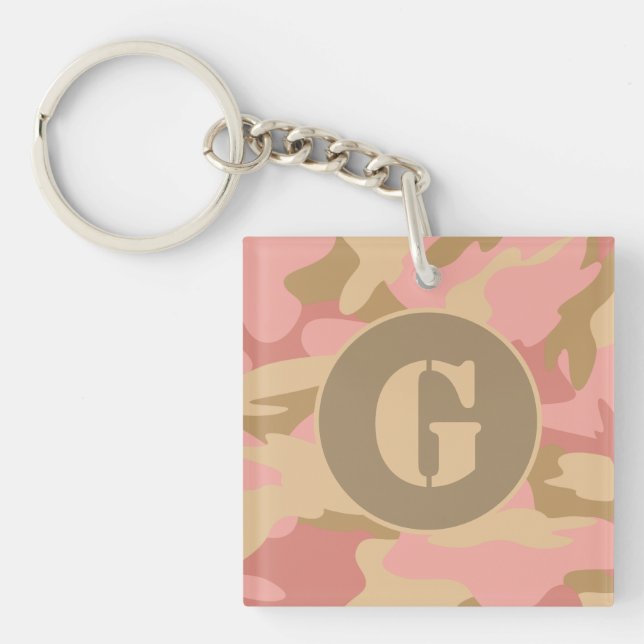 Initial Letter Pink Camo Add Your Photo Keychain (Front)