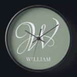 Initial Personalized Elegant Sage Green Monogram  Clock<br><div class="desc">Simple stylish custom initial monogram in modern typography. Perfect custom gift with a personal touch</div>