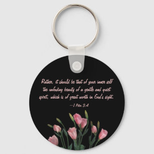 Inner Beauty Keychain