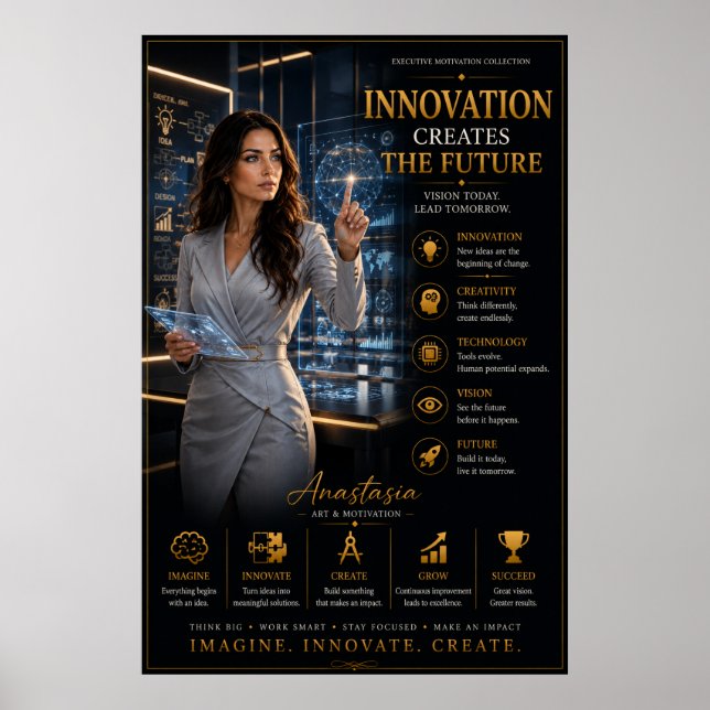 Innovation Creates The Future – Office Poster (Front)