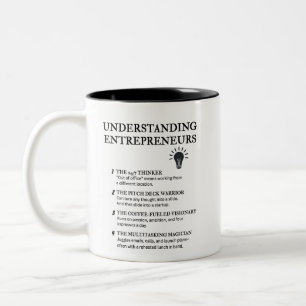 Inside the Mind of an Entrepreneur Two-Tone Coffee Mug
