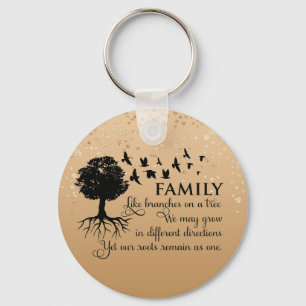Inspirational Family Quote Keychain
