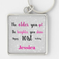 Inspirational Happy 101st  Birthday