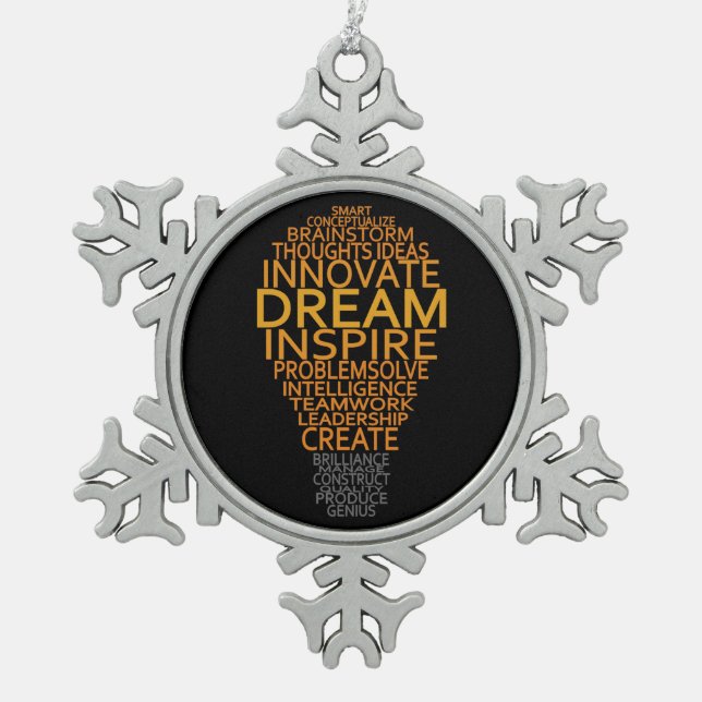Inspirational Light Bulb ornaments (Front)