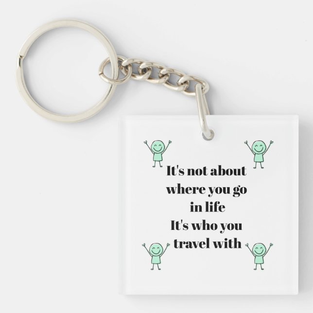 Inspirational Travel Poster Keychain (Front)