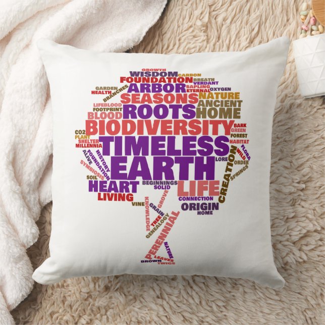 Inspirational Tree of Life Tag Cloud Throw Pillow (Blanket)