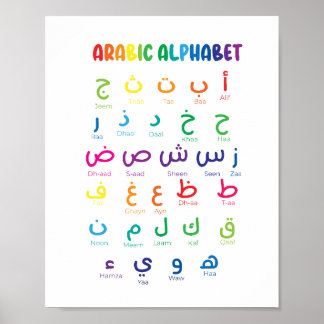 Inspire Arabic Learning: Beautiful Alphabet Art Poster
