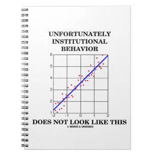 Institutional Behaviour Does Not Look Like This Notebook