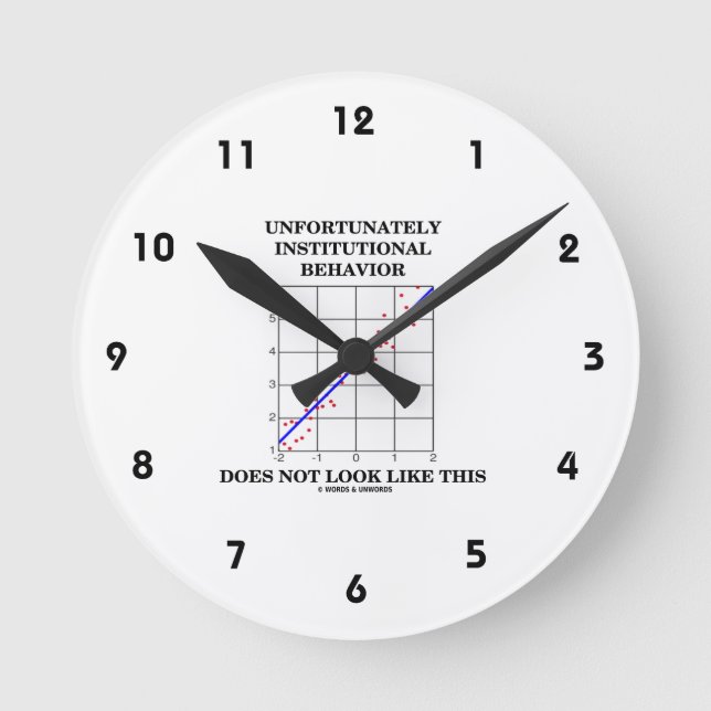 Institutional Behaviour Does Not Look Like This Round Clock (Front)