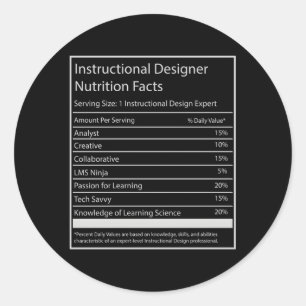 Instructional Er Nutrition Facts Classic Round Sticker