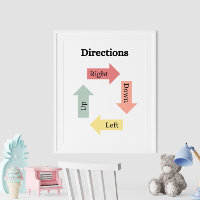 Instructions pédagogiques Poster éducatif pour enf
