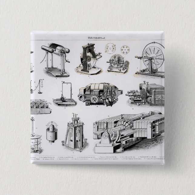 Instruments to  Discovery and Use of 2 Inch Square Button (Front)