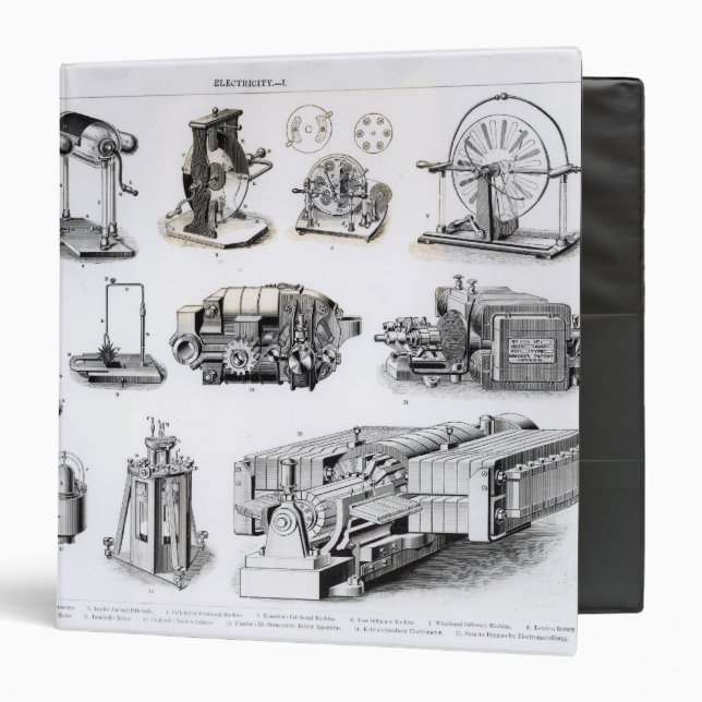 Instruments to  Discovery and Use of Binder (Front/Inside)