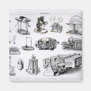 Instruments to  Discovery and Use of Magnet