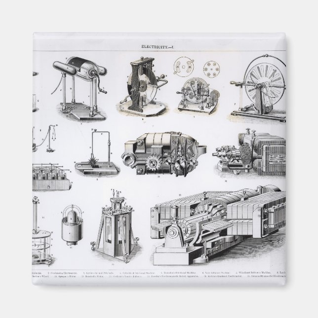 Instruments to  Discovery and Use of Magnet (Front)