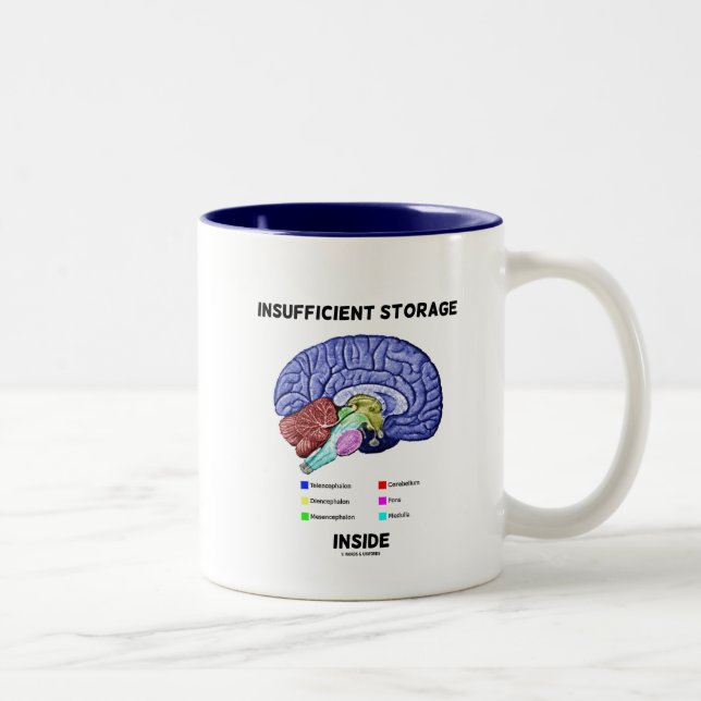 Insufficient Storage Inside (Brain Anatomy Humour) Two-Tone Coffee Mug (Right)