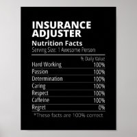 Insurance Adjuster Nutrition Facts Funny