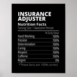 Insurance Adjuster Nutrition Facts Funny Poster