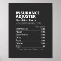 Insurance Adjuster Nutrition Facts Funny