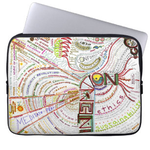 Intention is the Spirit of Sustainability Laptop Sleeve