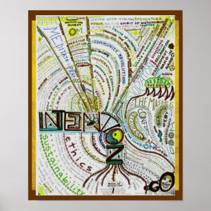 Intention to Sustain II Poster