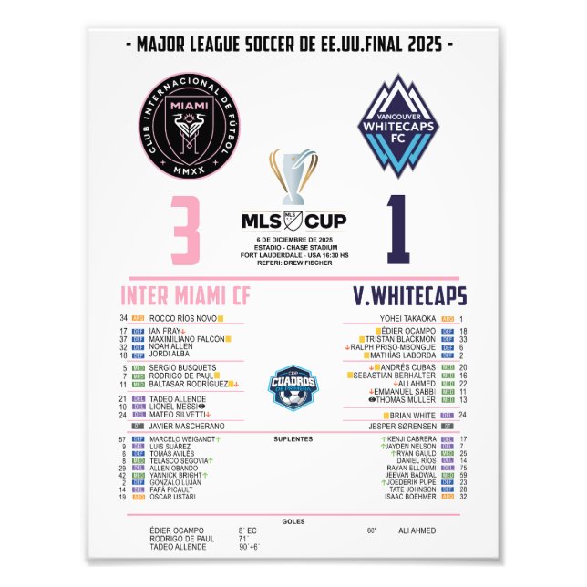 Inter Miami Campeón MLS 2025 Photo Print (Front)