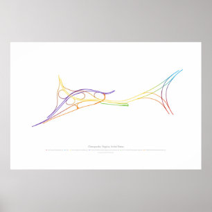 Interchange Choreography: Chesapeake, VA, US 1 Poster