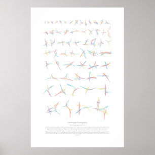 Interchange Choreography Poster