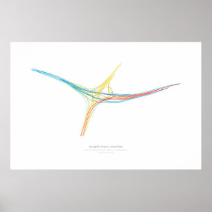 Interchange Choreography: Springfield, VA, US Poster