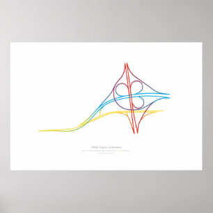 Interchange Choreography: Suffolk, VA, US Poster