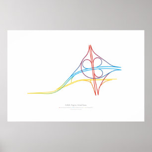 Interchange Choreography: Suffolk, VA, US Poster