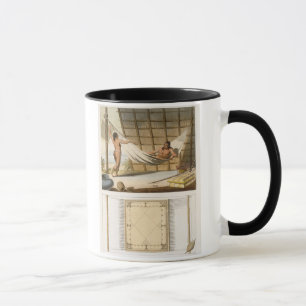 Interior scene depicting indians (colour engraving mug