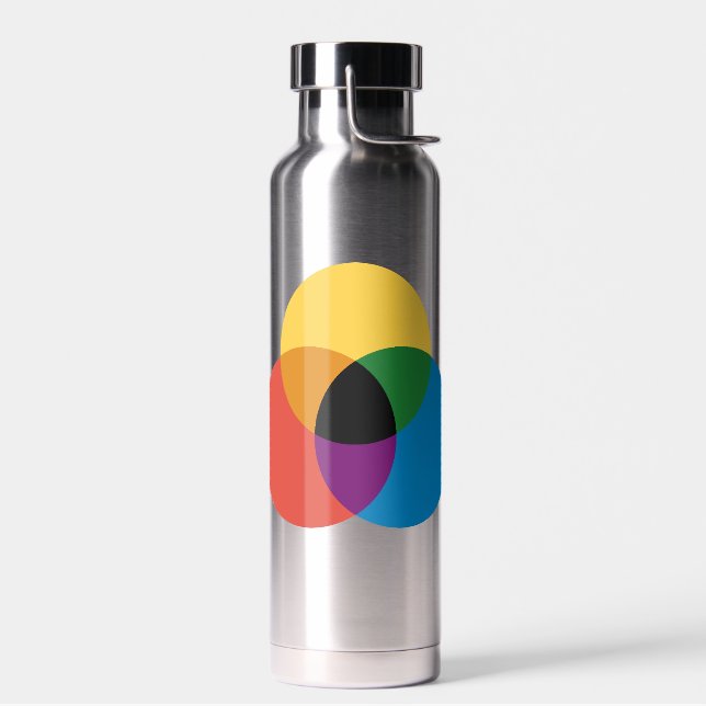 Interlocking Primary Colour Circles Water Bottle (Left)