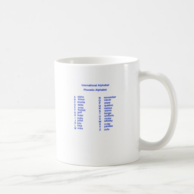 International Alphabet Coffee Mug (Right)