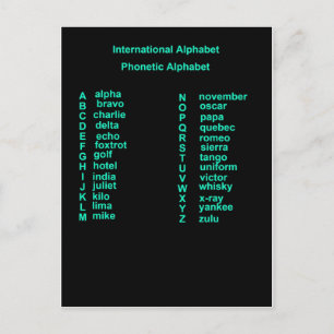 International Alphabet Postcard