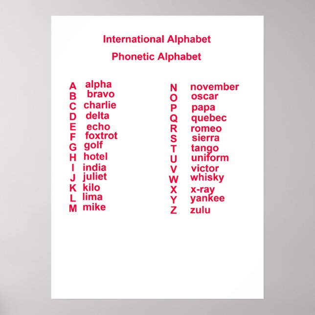 International Alphabet Poster (Front)