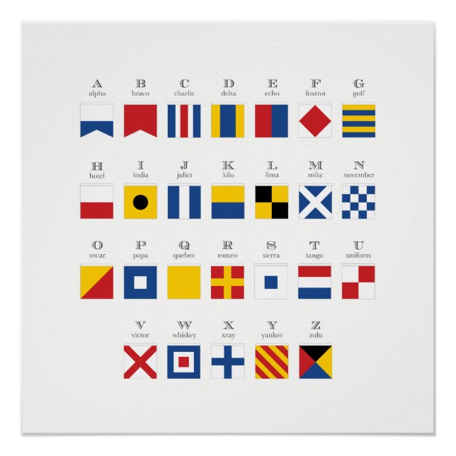 International Code of Signals Alphabet 2 Poster (Front)