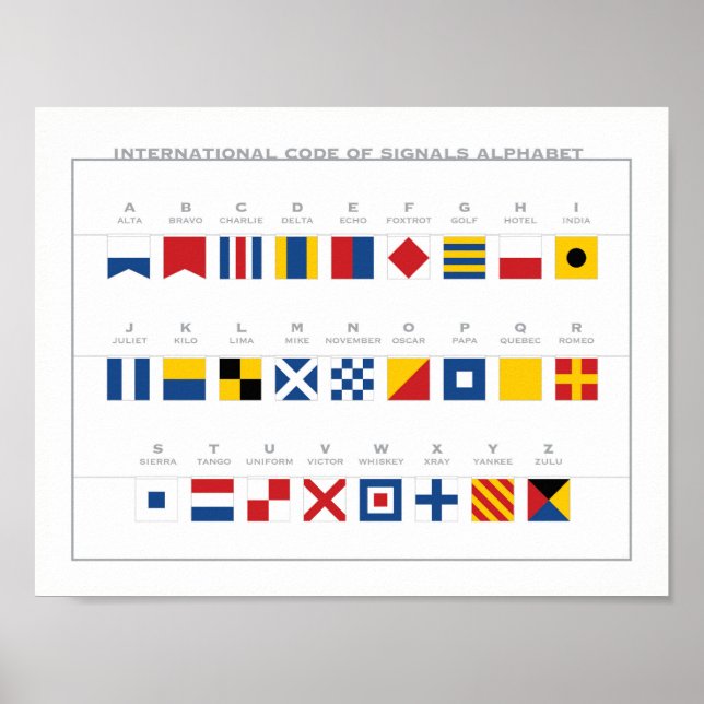 International Code of Signals Alphabet Poster (Front)