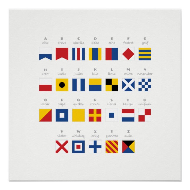 International Code of Signals Alphabet Poster (Front)